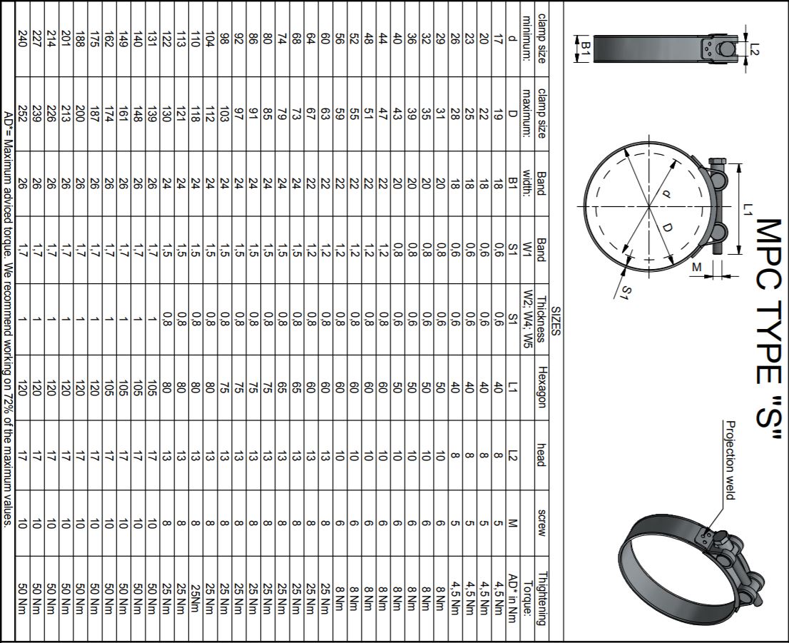 Klemband, B = 26 mm, 175 - 187 mm, bout M10
