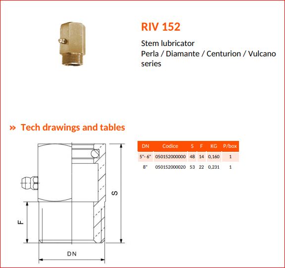 RIV Smeraldo 152, geleidebus met smeernippel