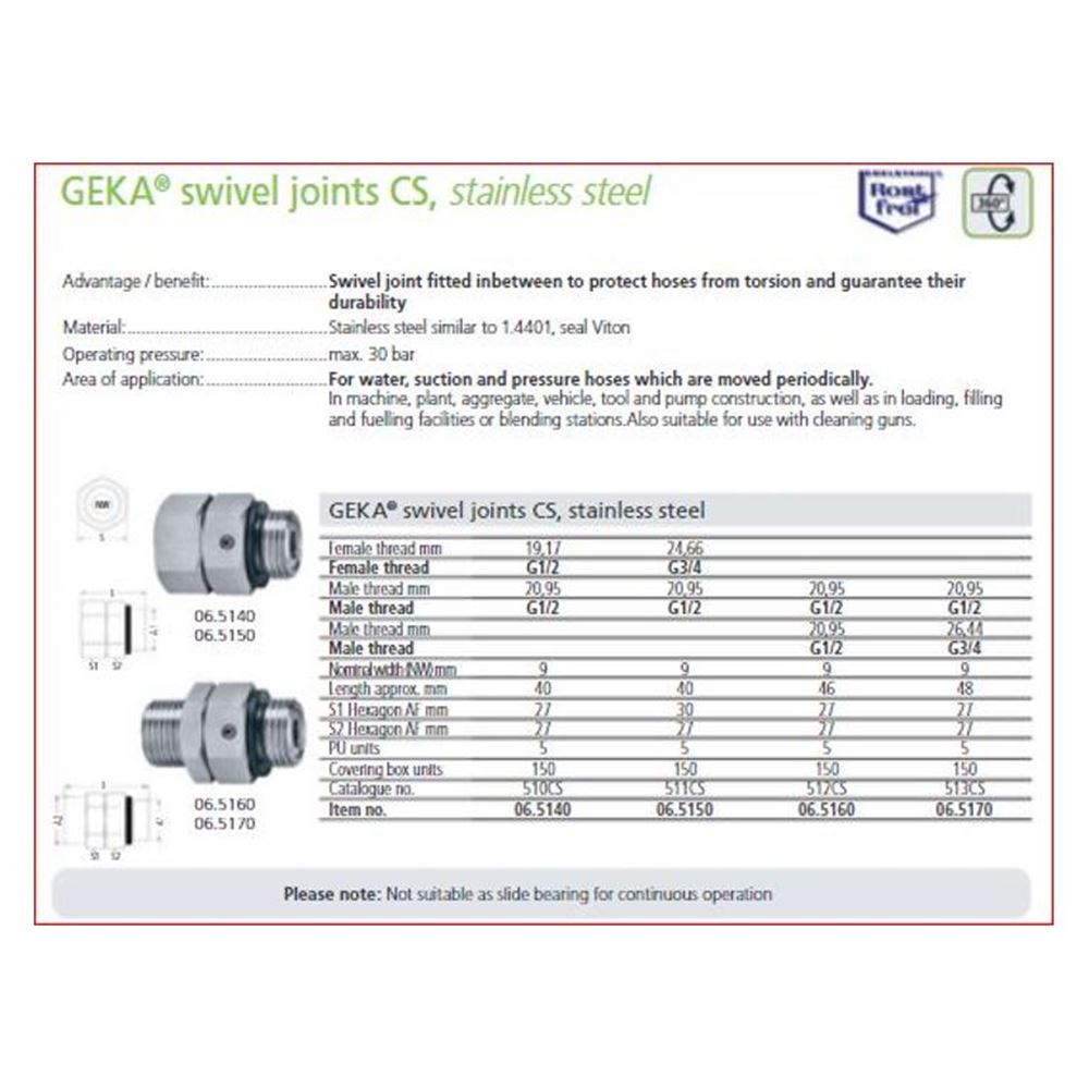 Z-Type 360 Graden Swivel Joint, Voor Airless Verf Spuiten Hoge druk Z-Type 360 Graden Swivel Joint, Voor Airless Verf Spuiten Hoge druk