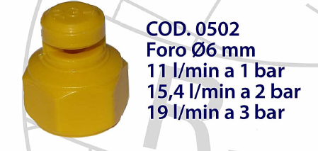 RG 4 zij- spleetnozzle 6 mm, 11 - 19 ltr./min. | 1 - 3 bar, Geel, patroon B = 5 mtr., 120°, 1/2" BSP bi.dr.
