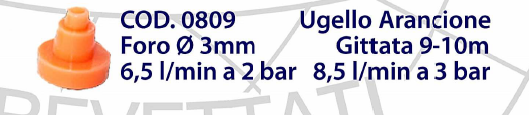 Patroon D = 9 - 10 mtr., 360°